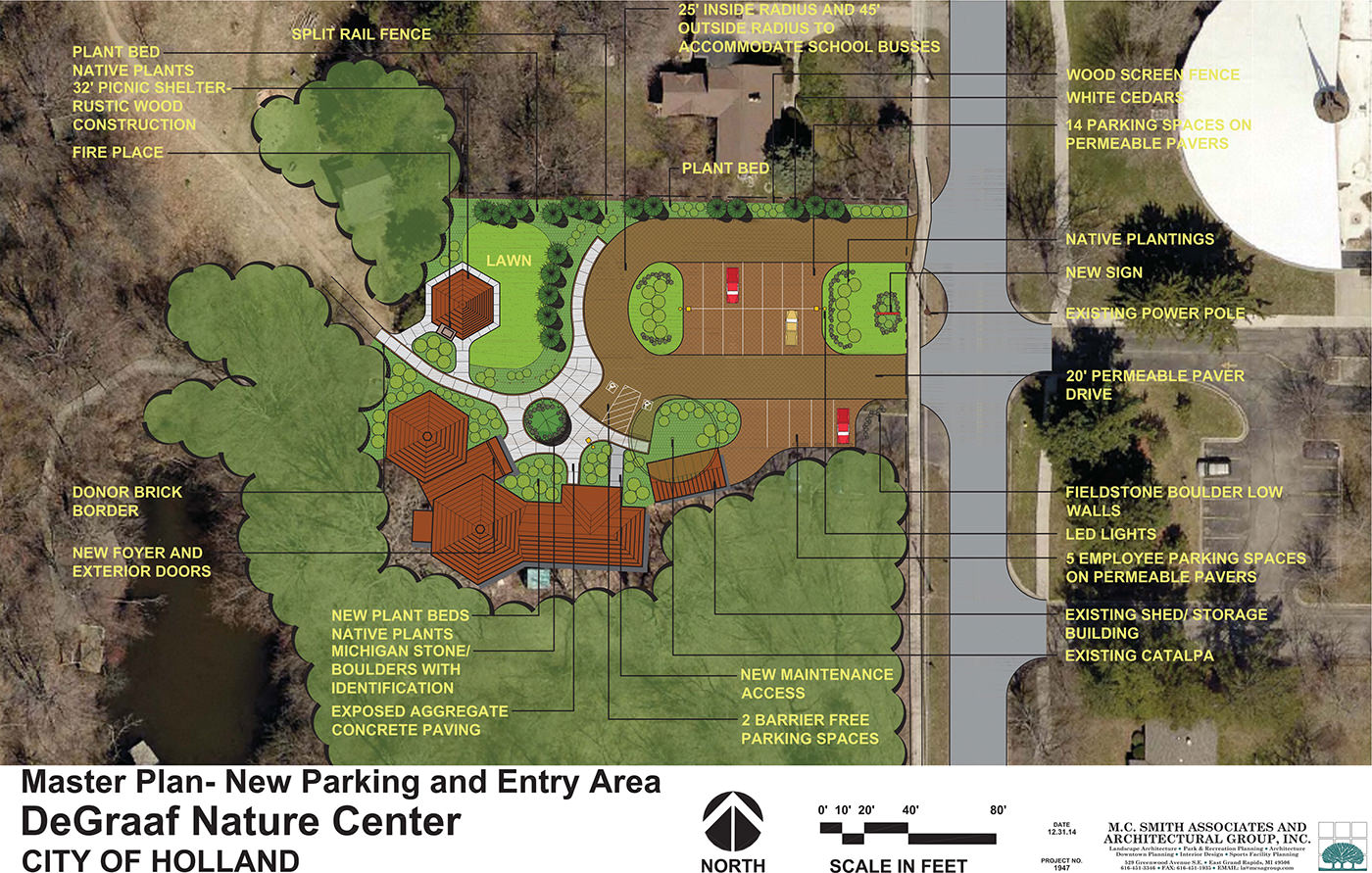DEGRAAF NATURE CENTER, HOLLAND, MICHIGAN
